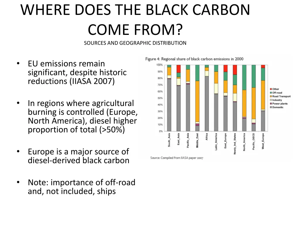 where does the black carbon come from sources