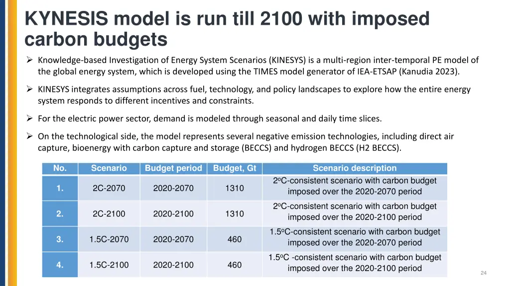 kynesis model is run till 2100 with imposed