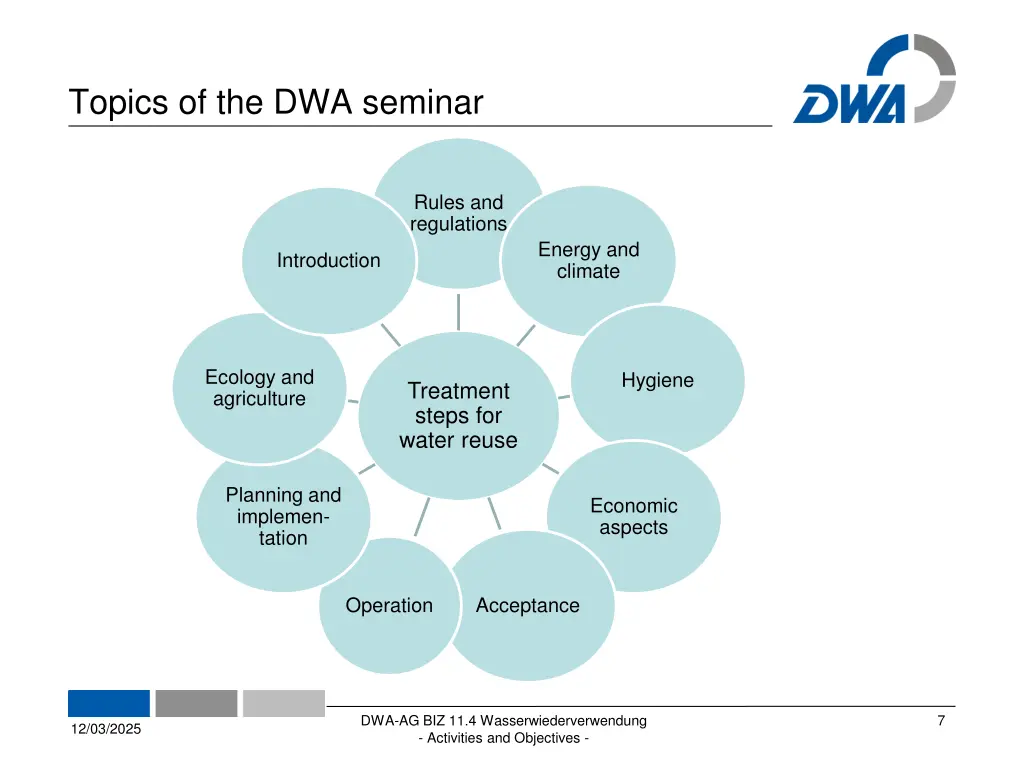 topics of the dwa seminar