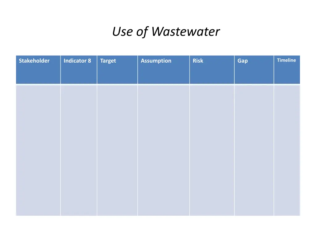 use of wastewater 7