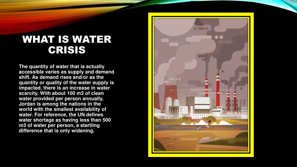 what is water crisis