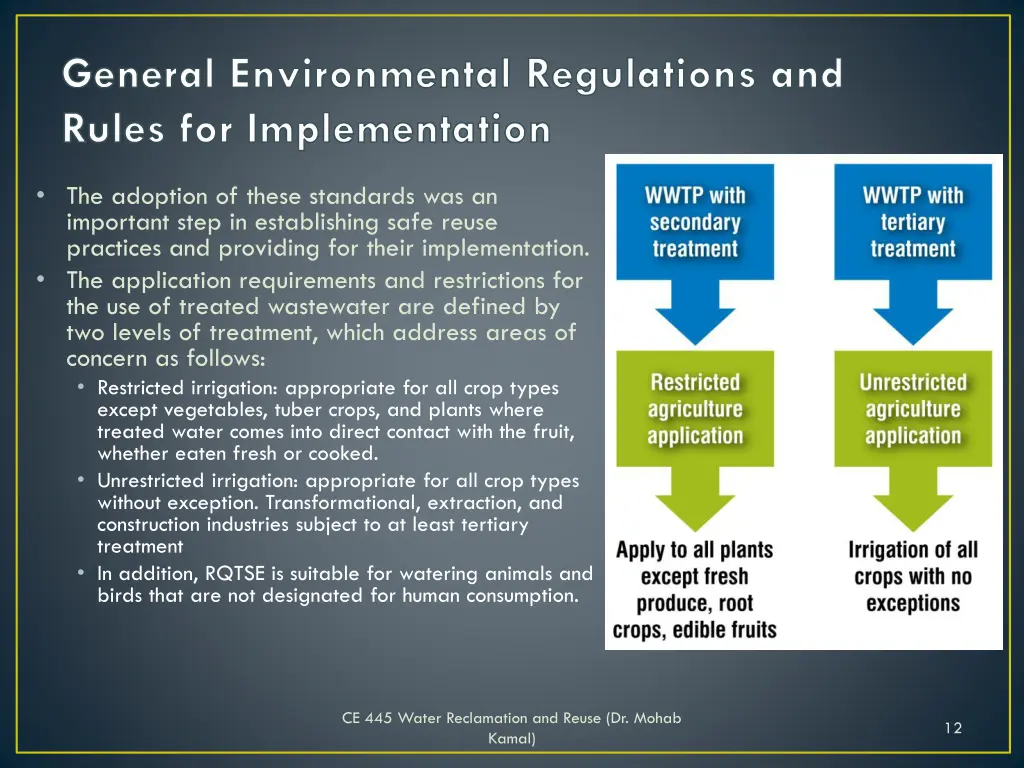 general environmental regulations and rules 2