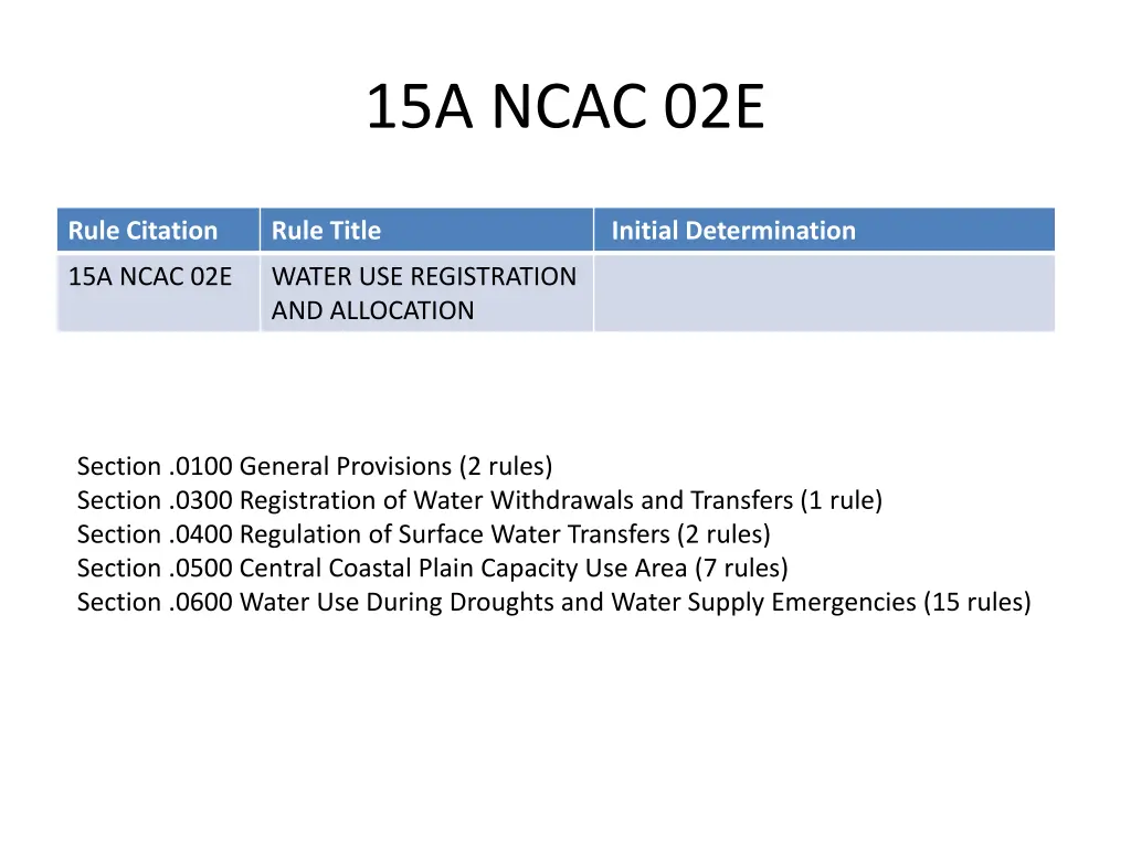 15a ncac 02e