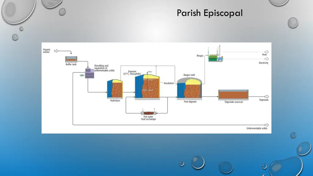 parish episcopal 3