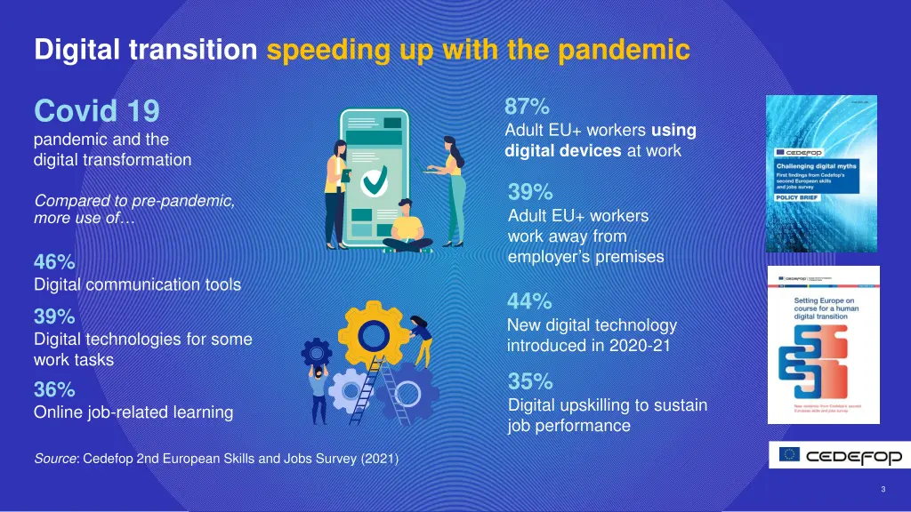 digital transition speeding up with the pandemic