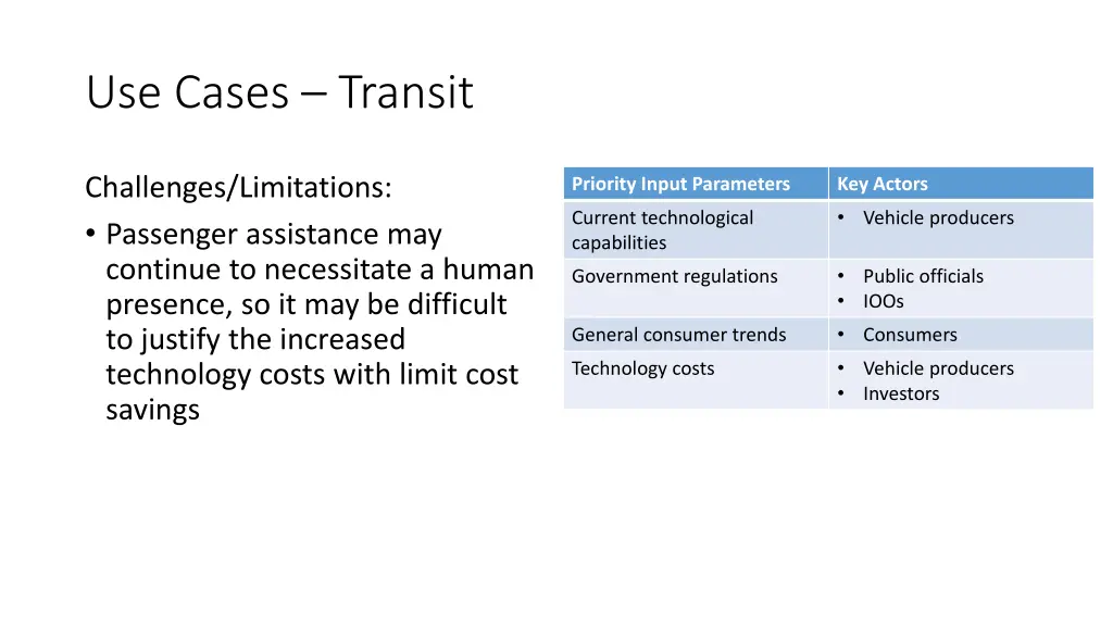 use cases transit 1
