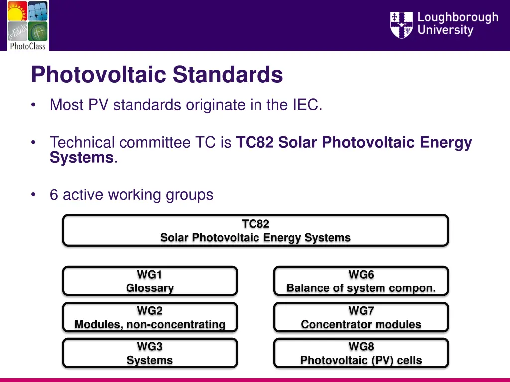 photovoltaic standards