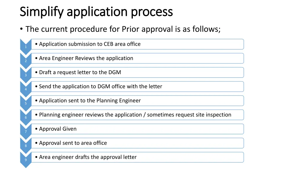 simplify application process simplify application