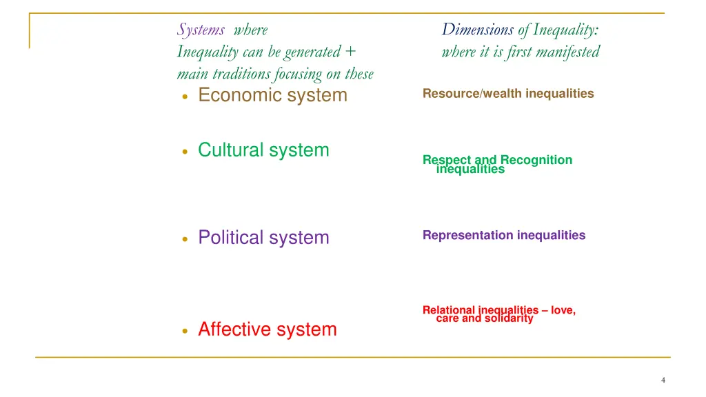 systems where inequality can be generated main