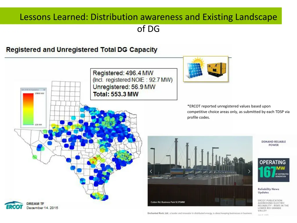 lessons learned distribution awareness 1