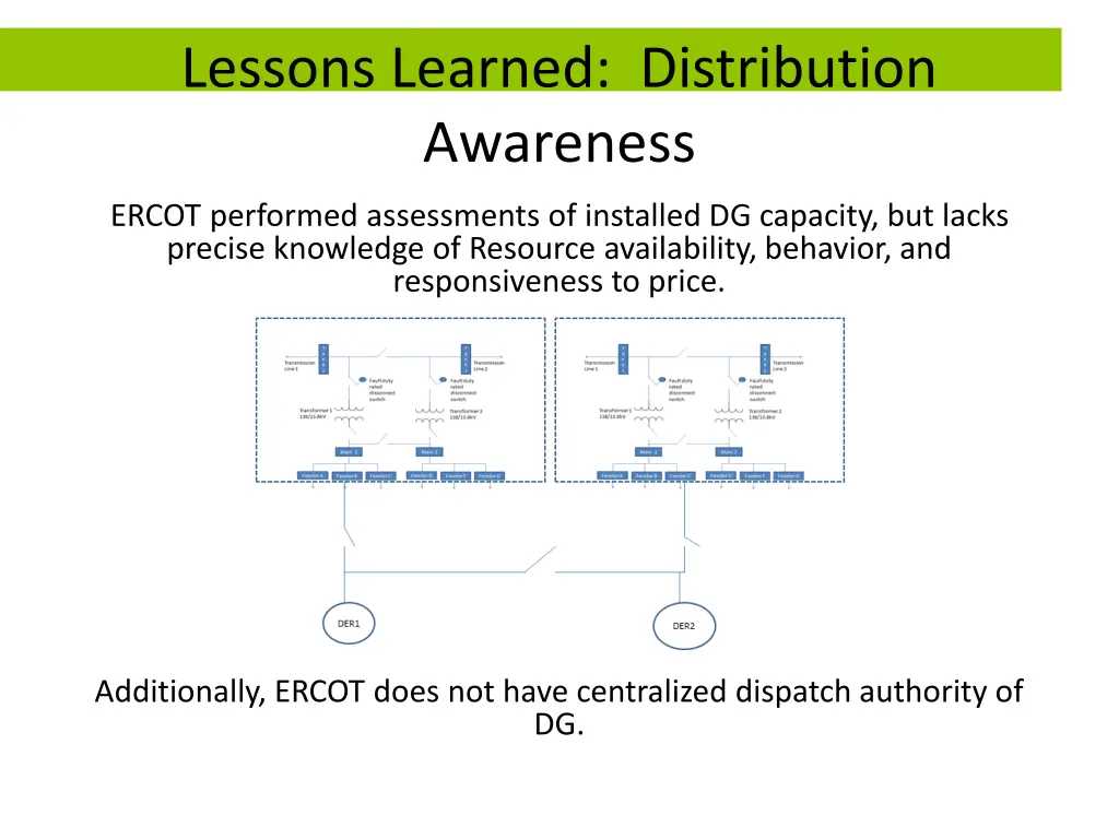 lessons learned distribution awareness