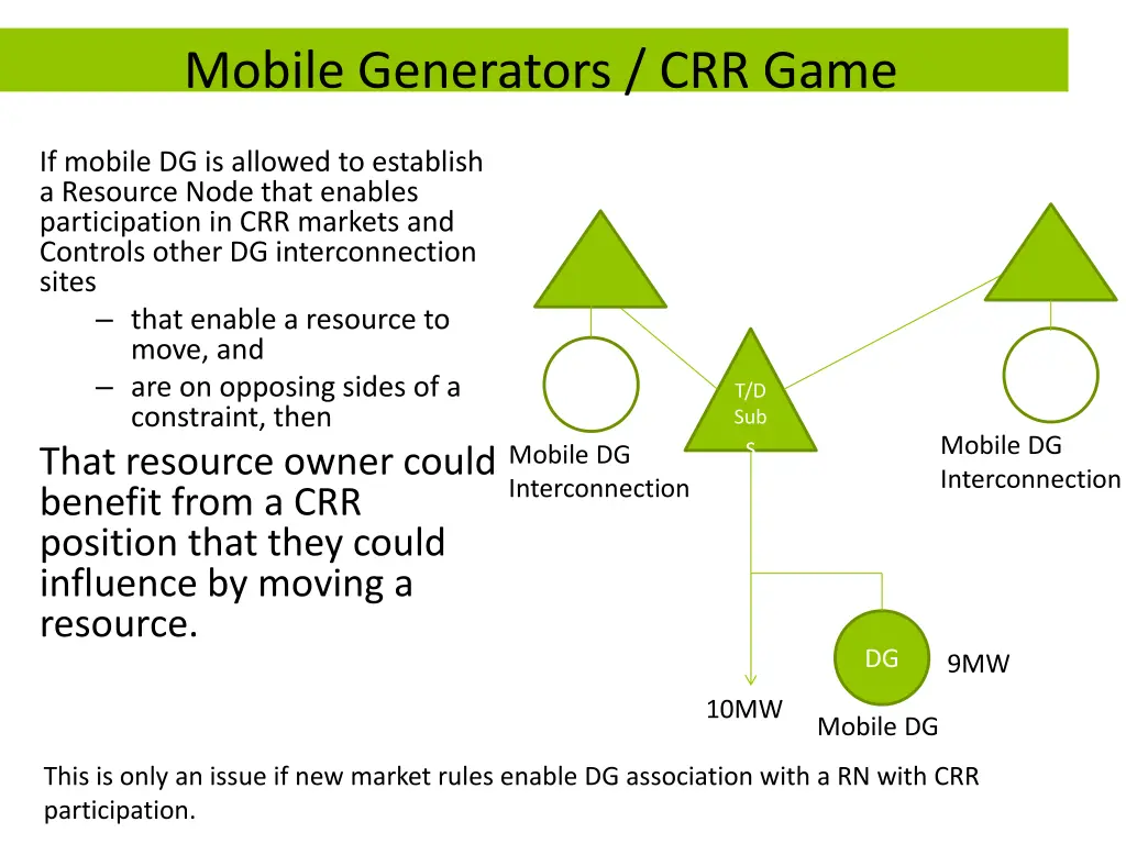 mobile generators crr game