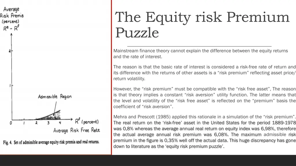 the equity risk premium puzzle