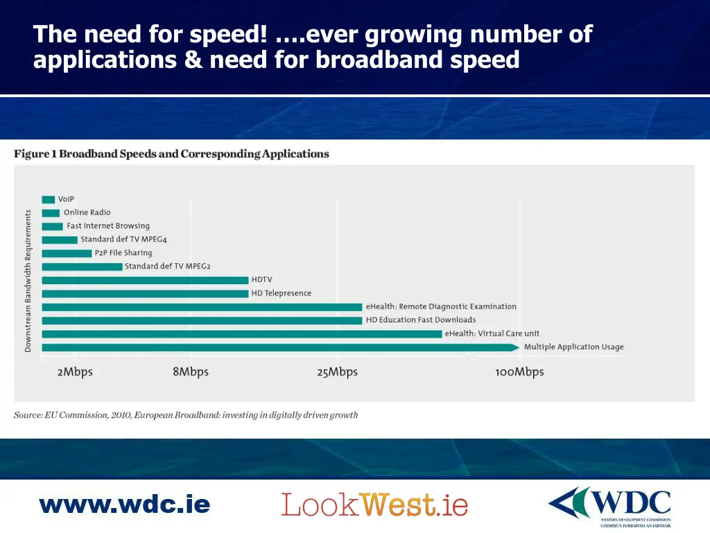 the need for speed ever growing number