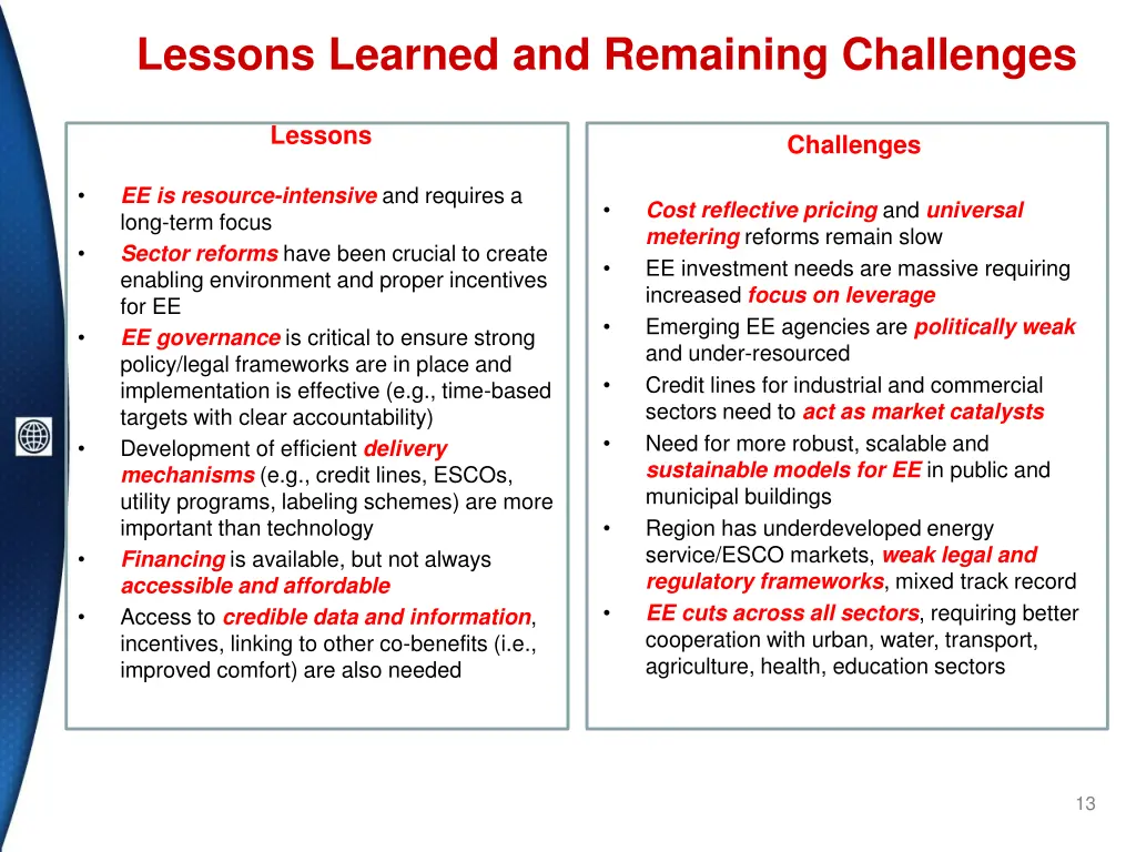 lessons learned and remaining challenges