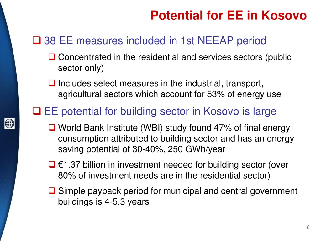potential for ee in kosovo 2
