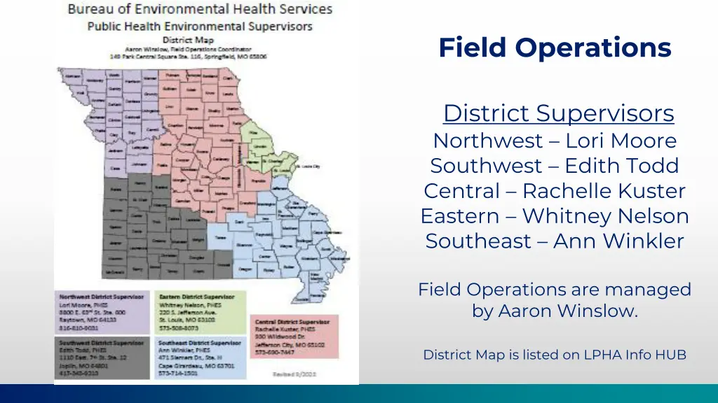 field operations