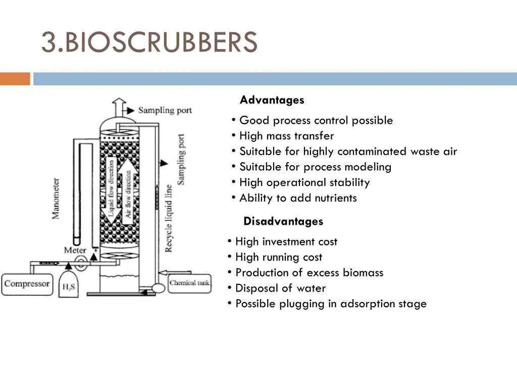 3 bioscrubbers