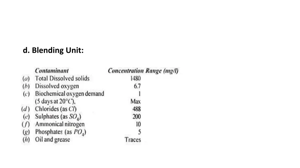 d blending unit
