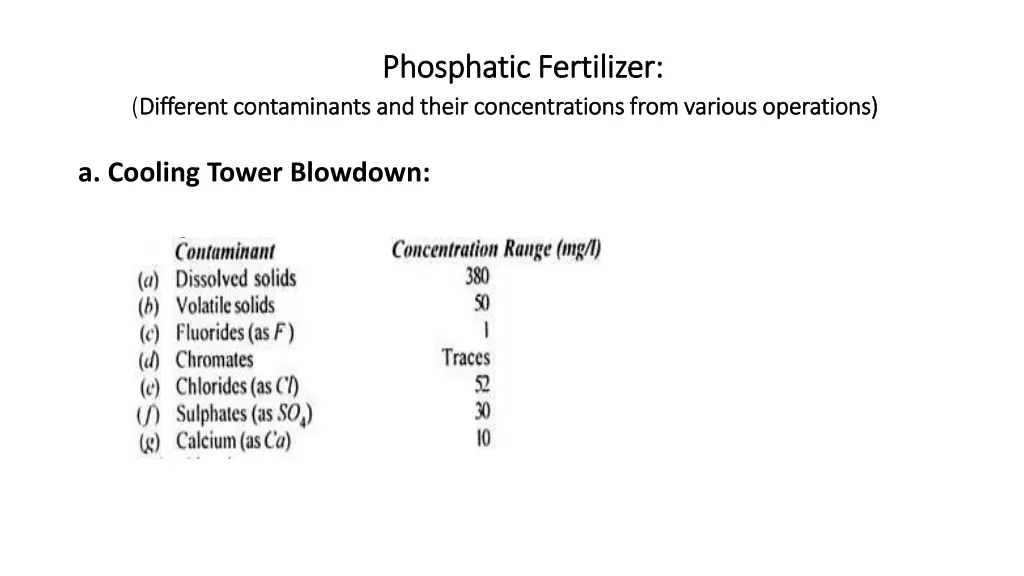 phosphatic fertilizer phosphatic fertilizer