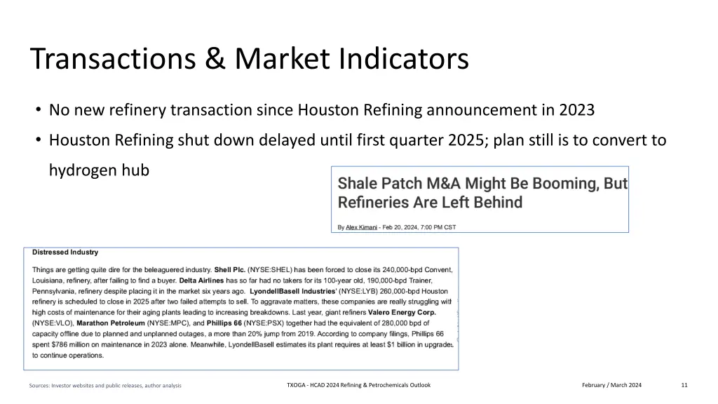 transactions market indicators