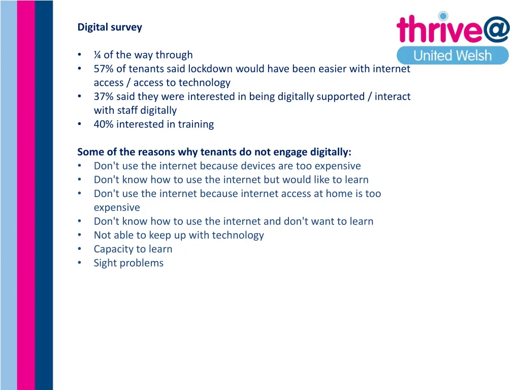 digital survey