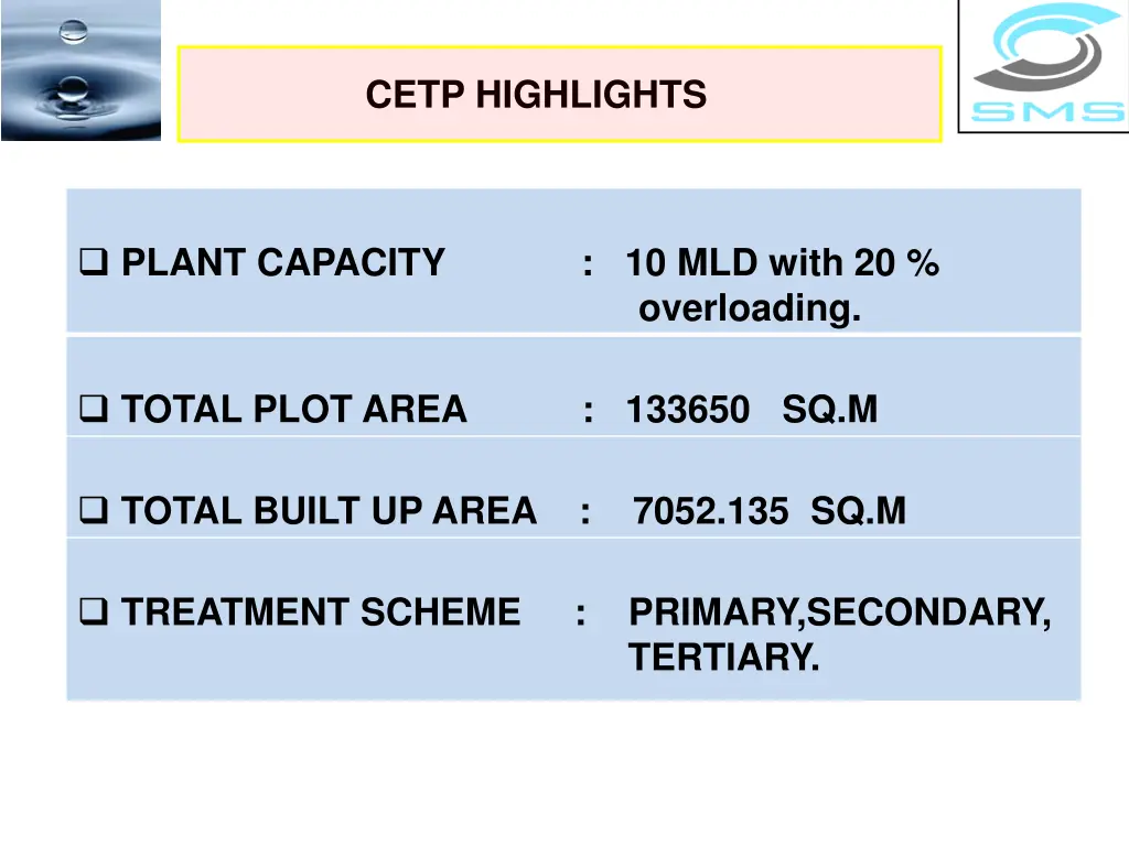 cetp highlights