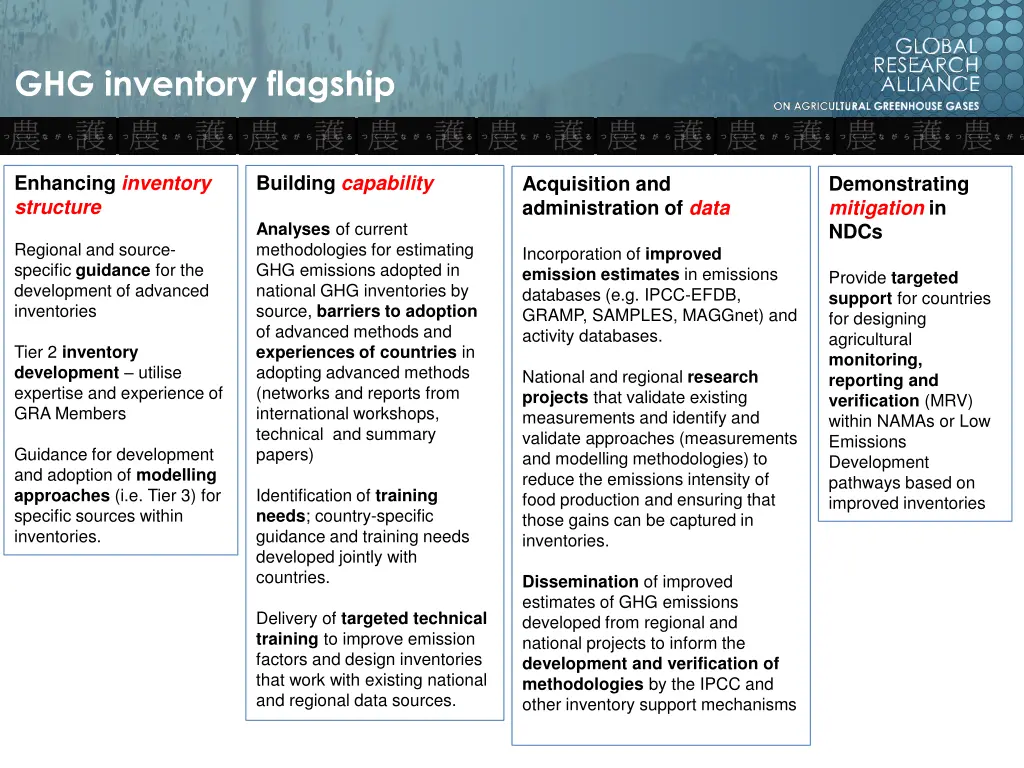 ghg inventory flagship