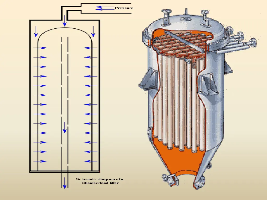 slide21