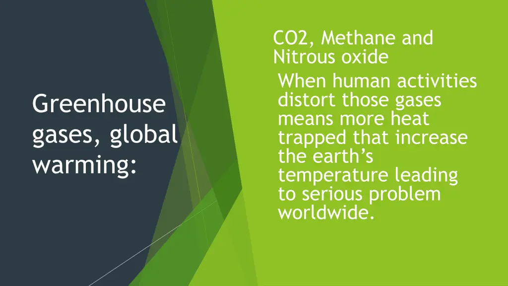 co2 methane and nitrous oxide when human