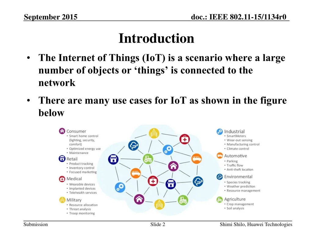 doc ieee 802 11 15 1134r0 1
