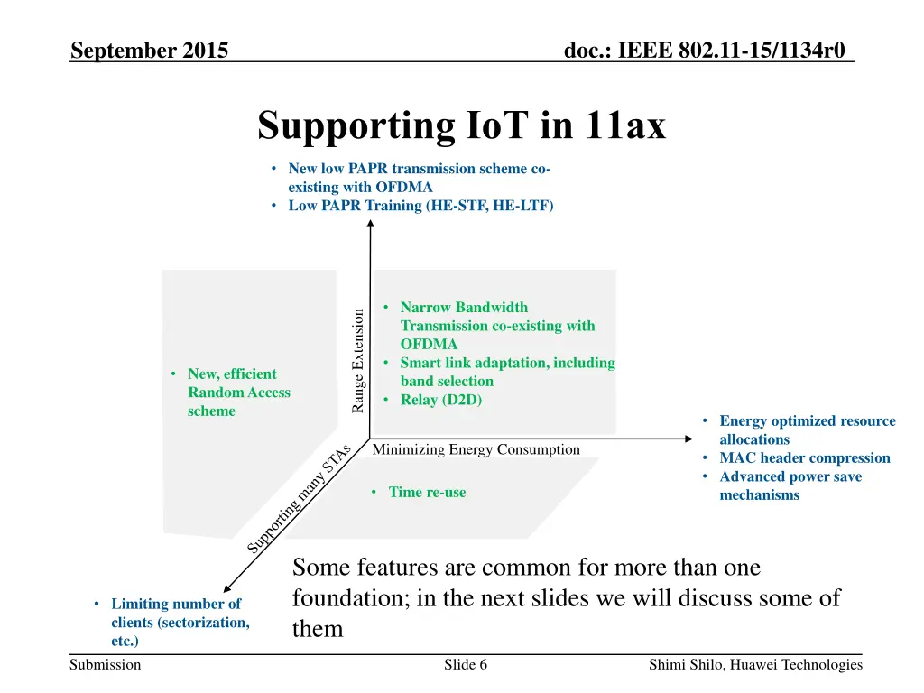 doc ieee 802 11 15 1134r0 5