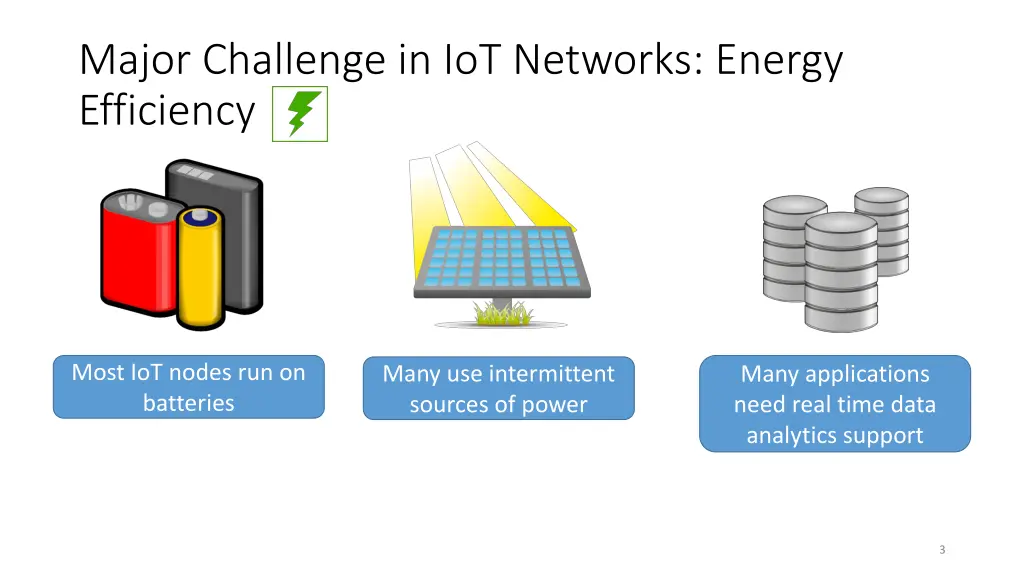 major challenge in iot networks energy efficiency