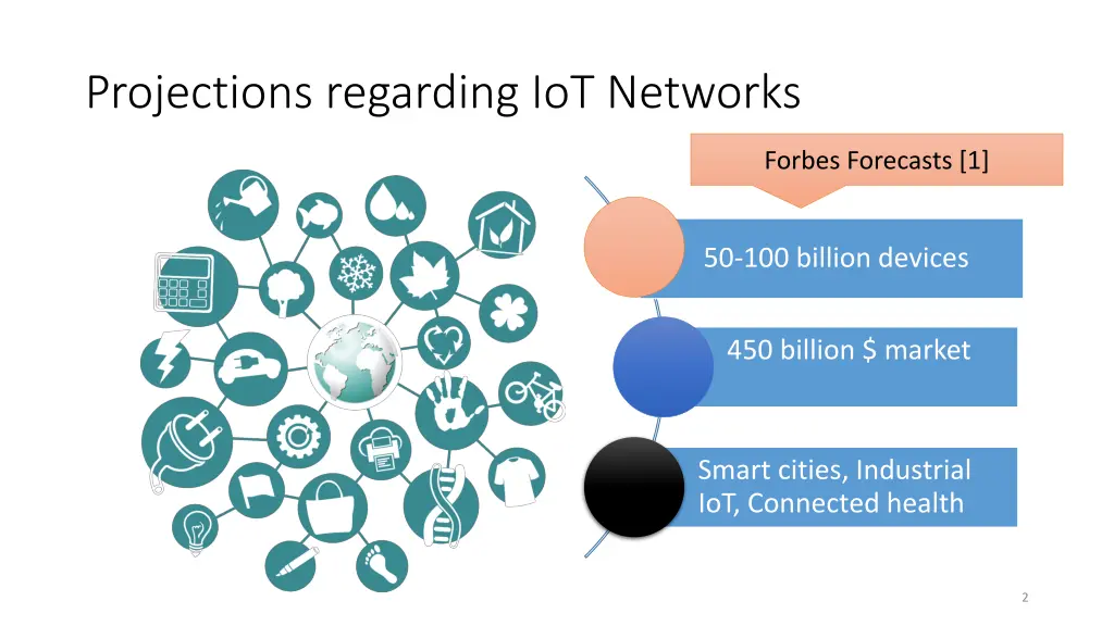 projections regarding iot networks