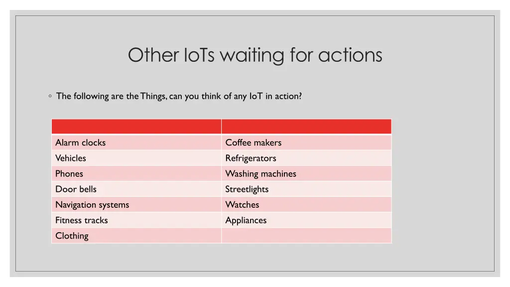 other iots waiting for actions