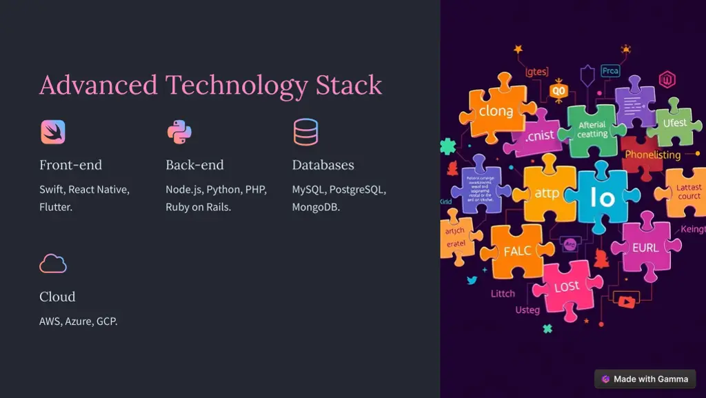 advanced technology stack