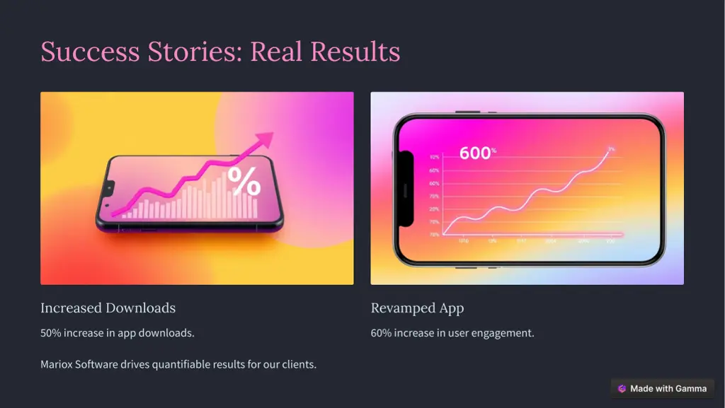 success stories real results
