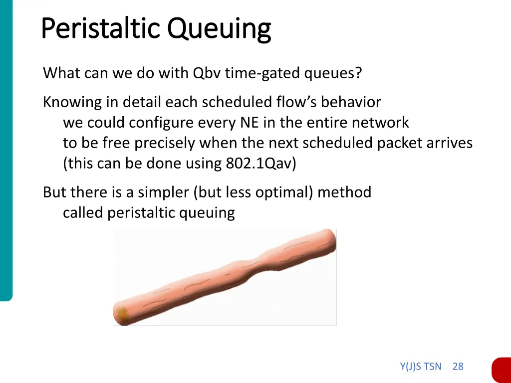 peristaltic queuing peristaltic queuing