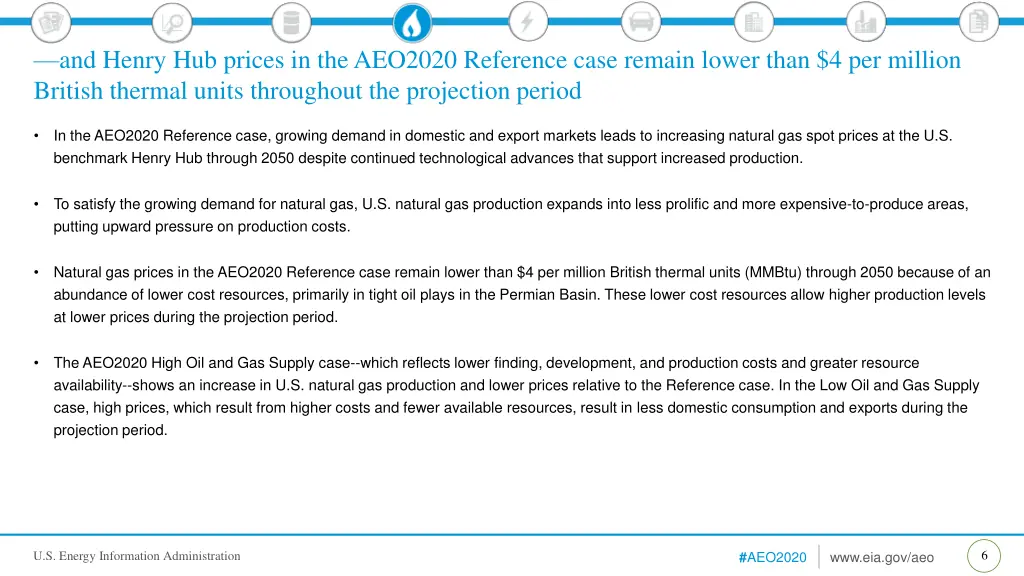 and henry hub prices in the aeo2020 reference