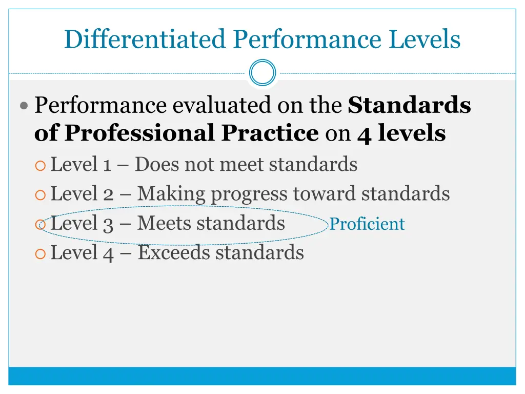 differentiated performance levels