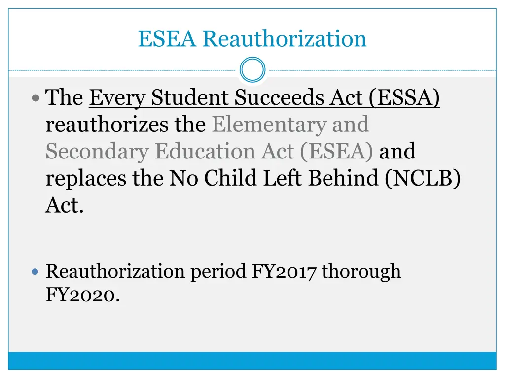 esea reauthorization