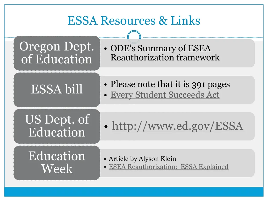 essa resources links