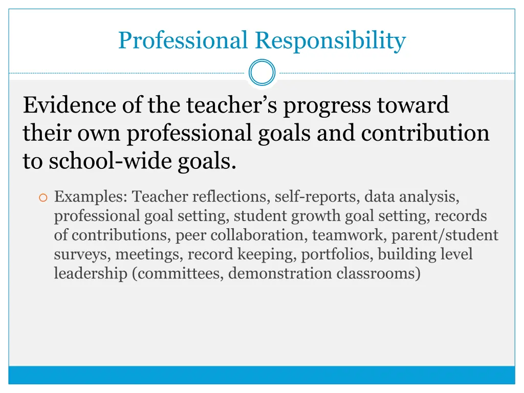 professional responsibility