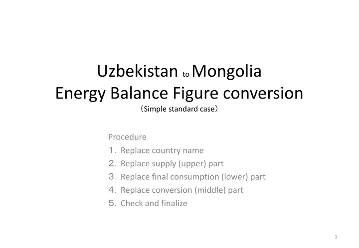 uzbekistan to mongolia energy balance figure