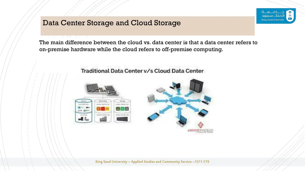 data center storage and cloud storage 1