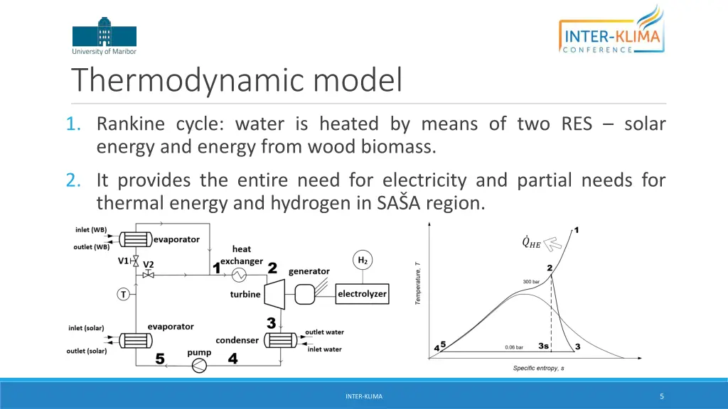 thermodynamic model