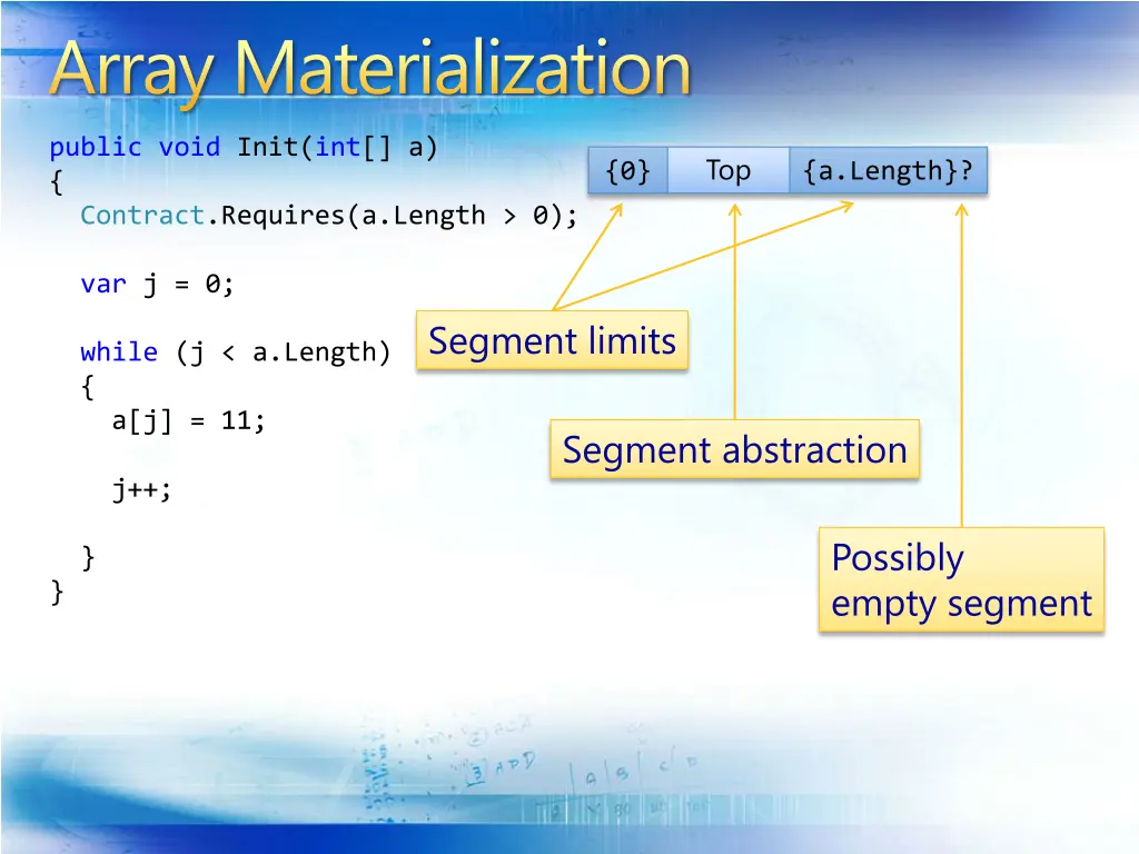 array materialization
