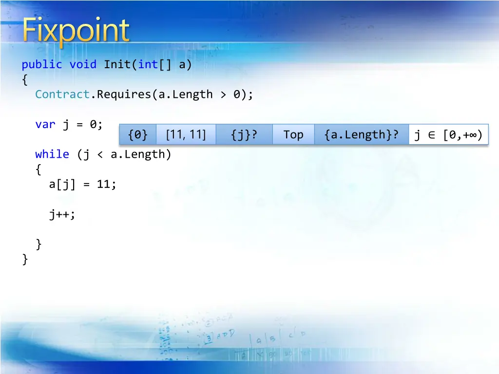 fixpoint
