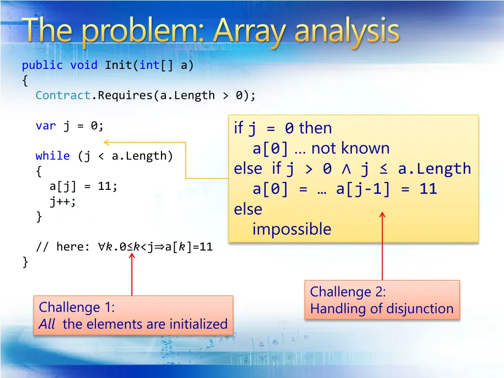 the problem array analysis