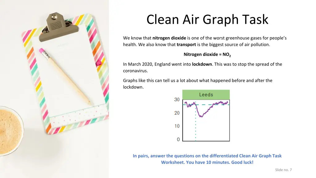 clean air graph task